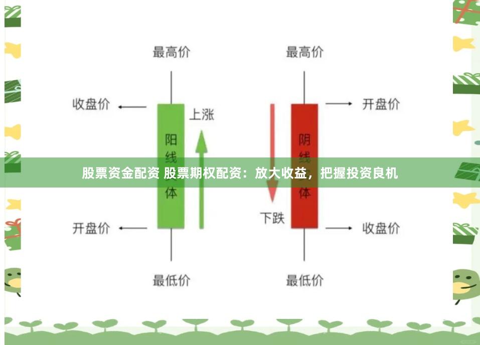 股票资金配资 股票期权配资：放大收益，把握投资良机