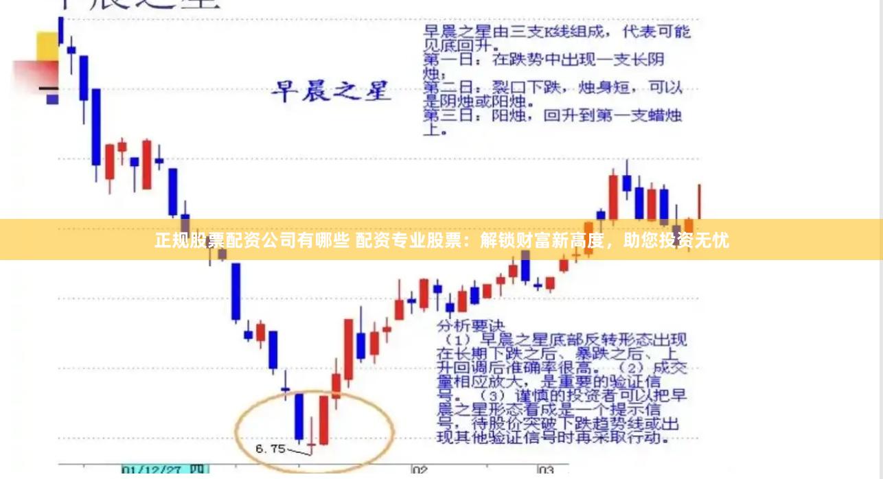 正规股票配资公司有哪些 配资专业股票：解锁财富新高度，助您投资无忧