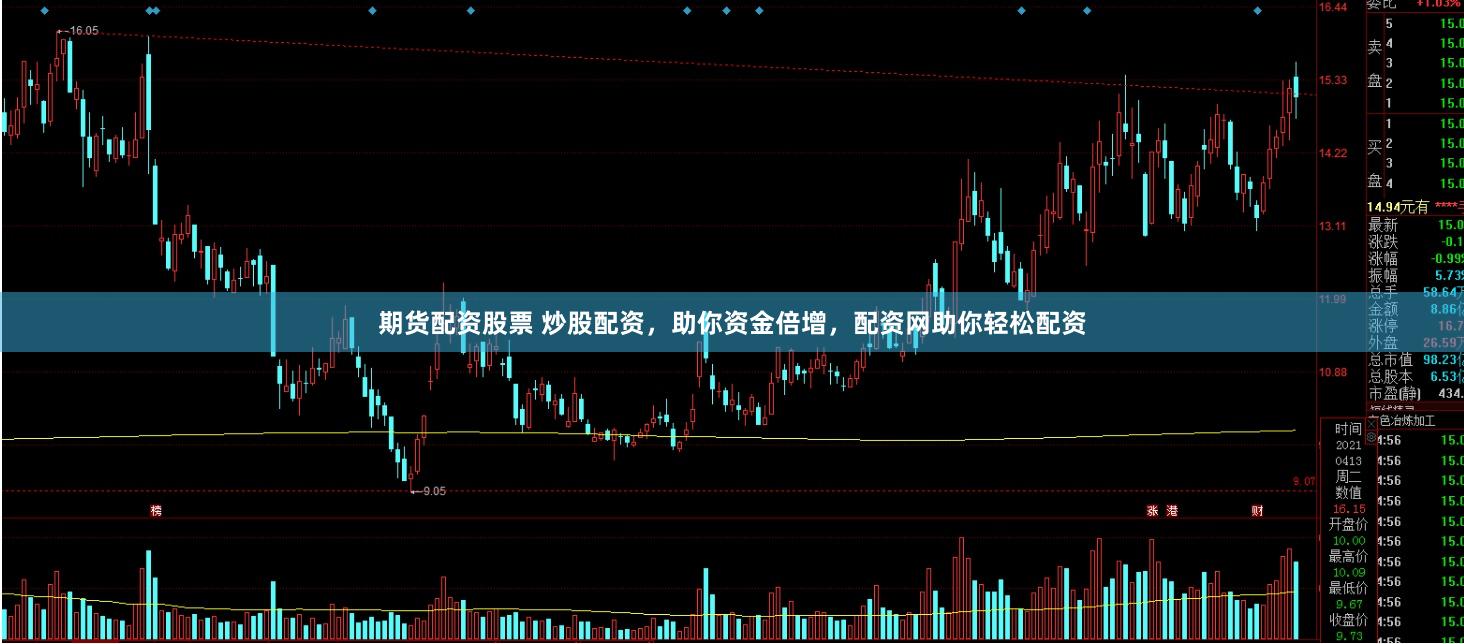 期货配资股票 炒股配资，助你资金倍增，配资网助你轻松配资