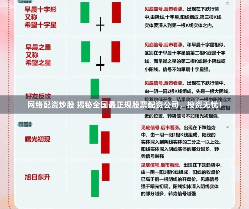 网络配资炒股 揭秘全国最正规股票配资公司，投资无忧！