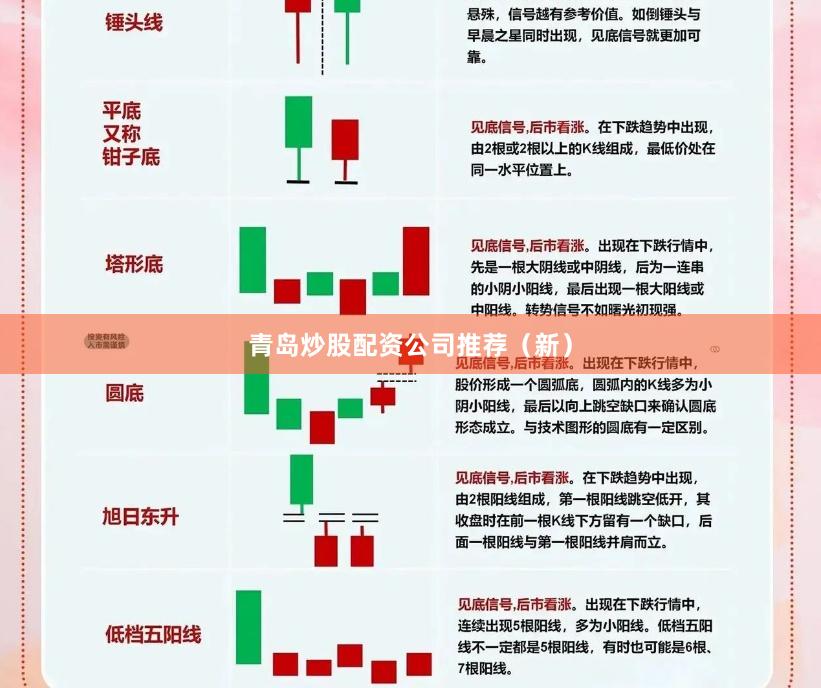 青岛炒股配资公司推荐（新）